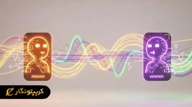 الگوریتم zk-proof چیست