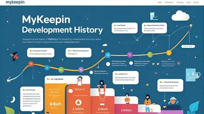 تاریخچه توسعه MyKeepin