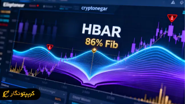 تحلیل ارز دیجیتال هدرا (HBAR)؛ بازگشت 86 درصدی