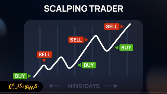 اسکالپر کیست؟