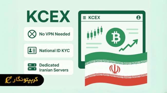 مزایای کلیدی صرافی KCEX