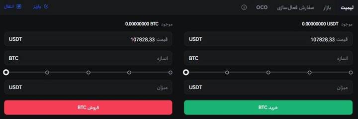 ثبت سفارش برای معاملات اسپات