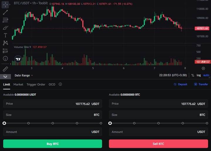 صفحه معاملات اسپات