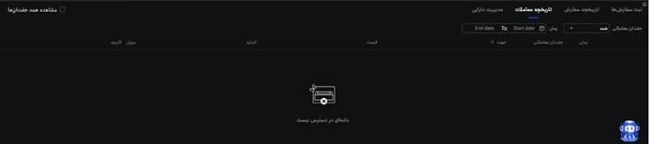 تاریخچه معاملات اسپات