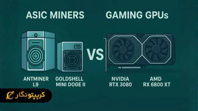 سخت افزار استخراج