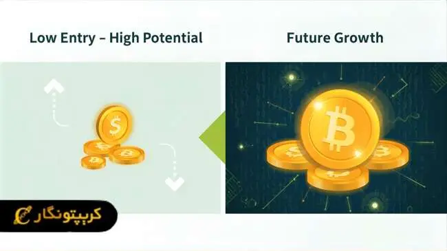 دلایل جذابیت آلت کوین ها