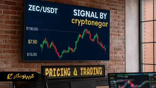 سود 400 درصدی سیگنال‌های رایگان کریپتونگار