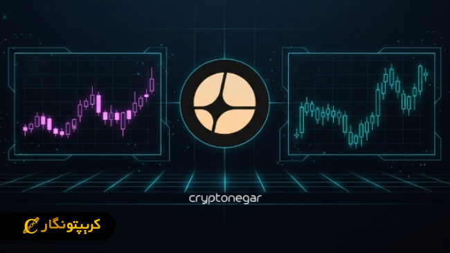 تحلیل آستر ۱۱ مهر ۱۴۰۴؛ بازپس‌گیری سطوح کلیدی