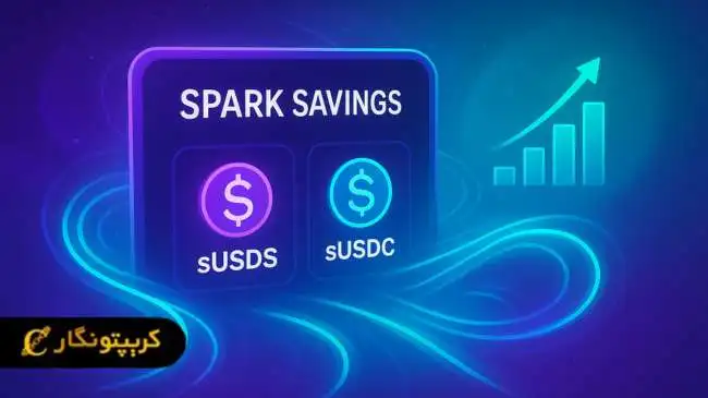 عملکرد اسپارک