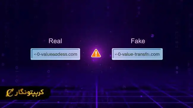 حملات مشابه در بیت کوین