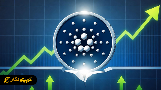 تحلیل کاردانو ۱۵ مهر ۱۴۰۴؛ تثبیت قیمت زیر مقاومت کلیدی