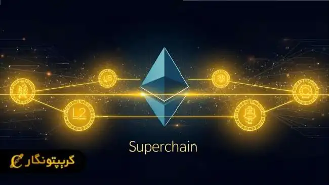 سوپرچین چیست؟ آشنایی با پروژه آپتیمیسم برای بهبود مقیاس پذیری اتریوم