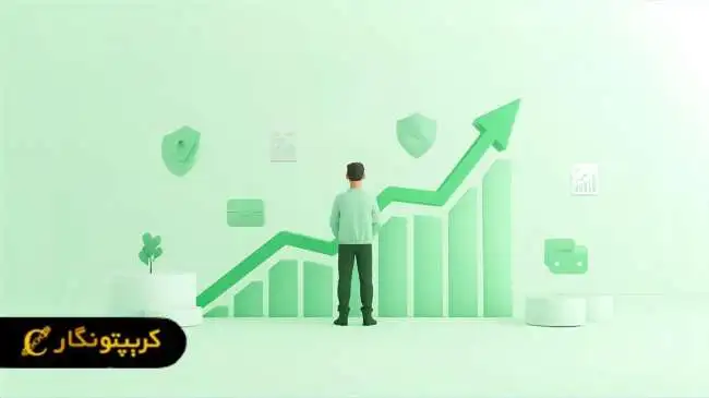 استراتژی تریدرها در زمان کاپیتولاسیون