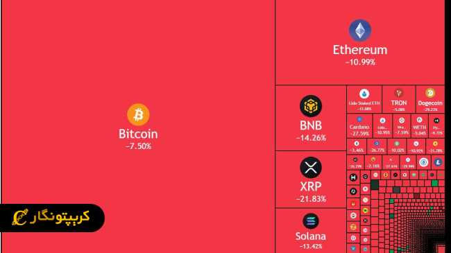 بزرگترین لیکوئیدیشن تاریخ