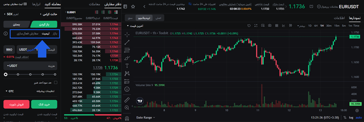 ثبت سفارش در اپلیکیشن توبیت