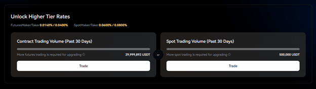 آموزش گام به گام ارتقای سطح کاربری در Toobit