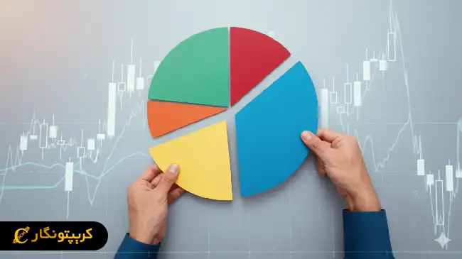 معیار های کلیدی در تنوع سرمایه گذاری