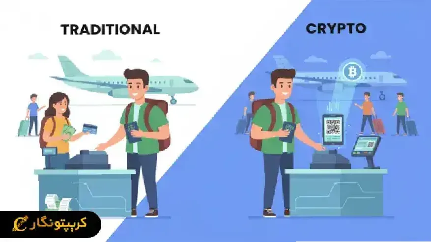 نحوه استفاده از رمز ارز برای خرید و پرداخت در سفر