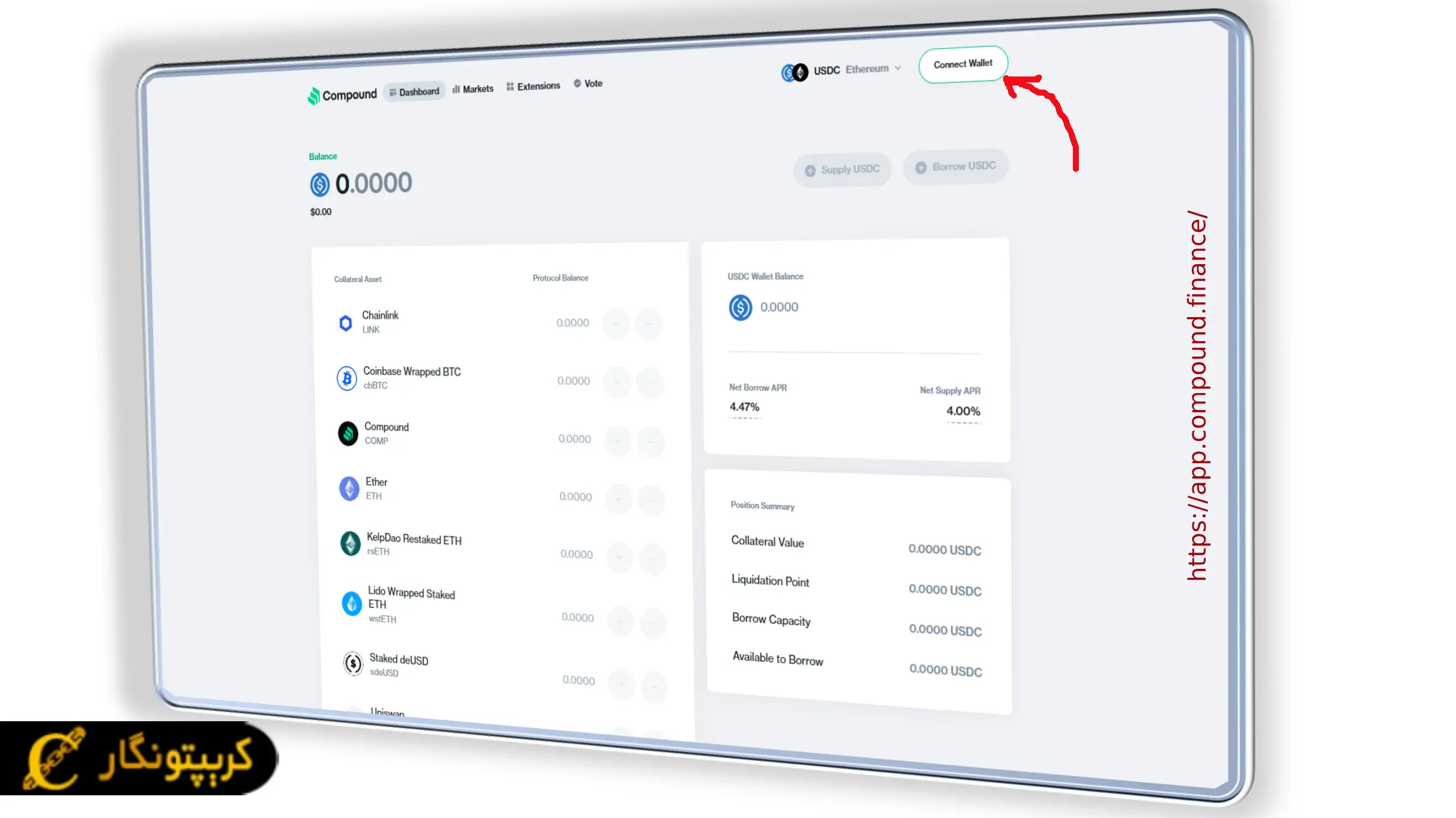 آموزش وام دهی در پلتفرم کامپاوند