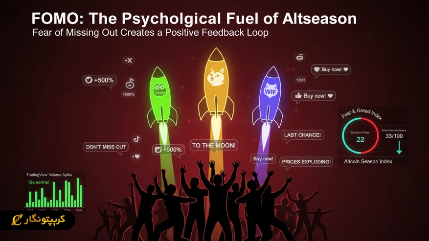 فومو سوخت روانی آلت سیزن