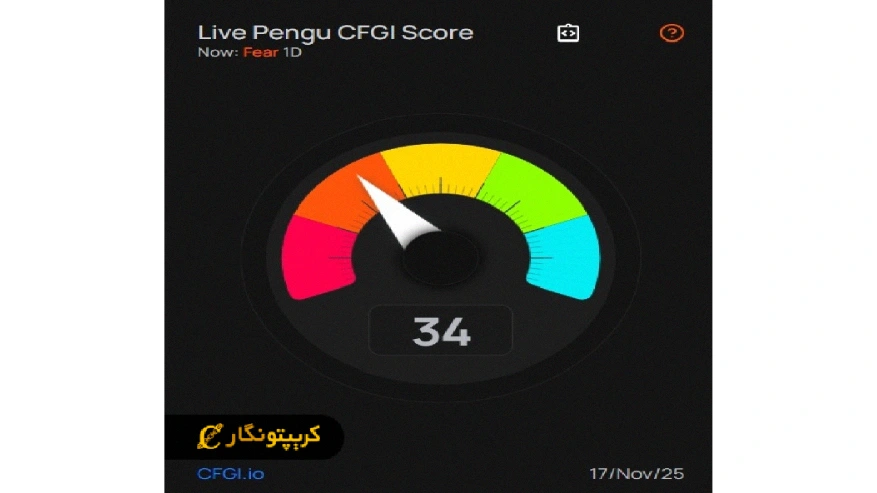 تحلیل پاجی پنگوئن 26 آبان 1404