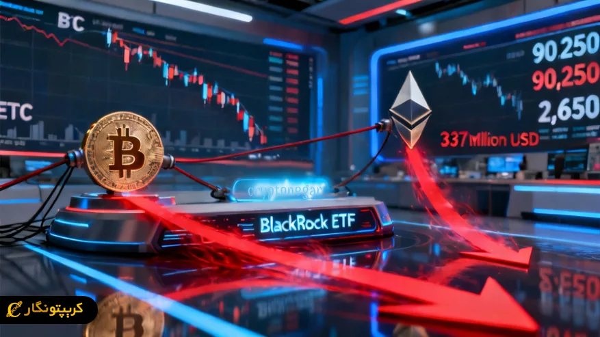 خروج سرمایه بلک راک؛ فروش سنگین بیت کوین و اتریوم