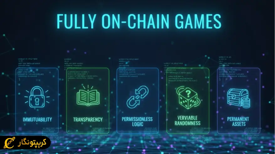 ویژگی های بازی های کاملا آن چین