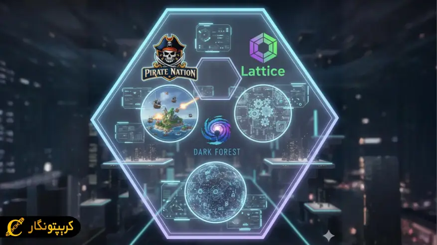 بازی های معروف کاملا آن چین