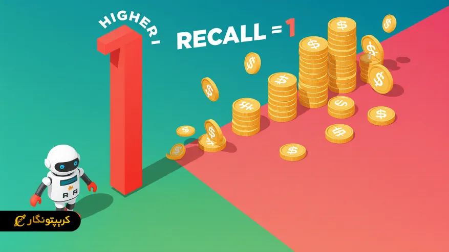 تفاوت ریکال با پریسیژن