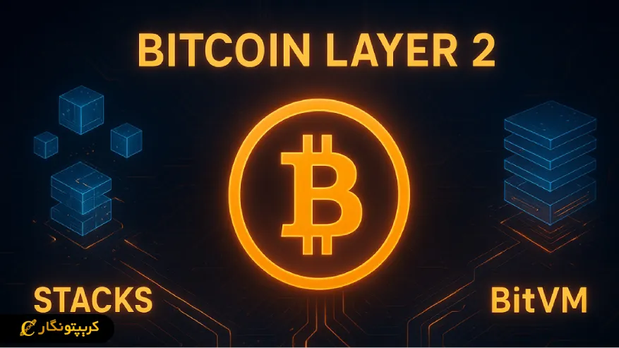 لایه‌ دوهای بیت کوین یعنی چه؟ (Stacks و BitVM با مثال های ساده)