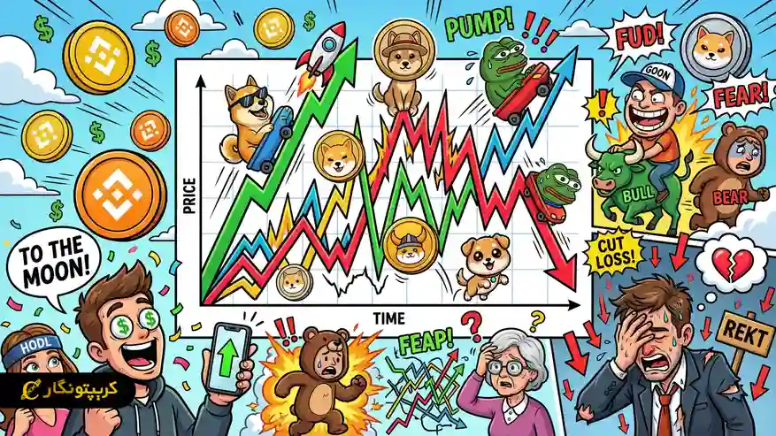ریسک ها و چالش های فور میم