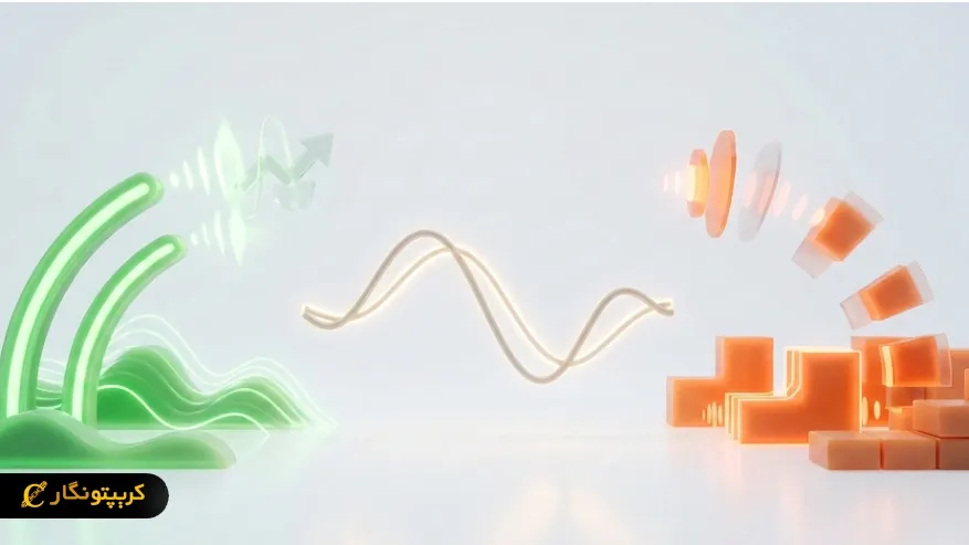 واگرایی ها در مکدی