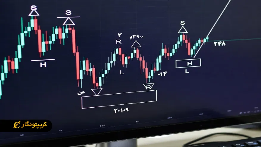 الگوهای قیمتی کلاسیک در آموزش تحلیل تکنیکال برای معامله گری