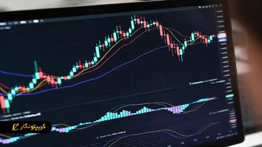 آموزش تحلیل تکنیکال برای معامله گری و معرفی اندیکاتورها و اسیلاتورها