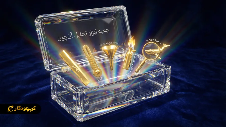 ابزارها و پلتفرم های تخصصی تحلیل آن چین