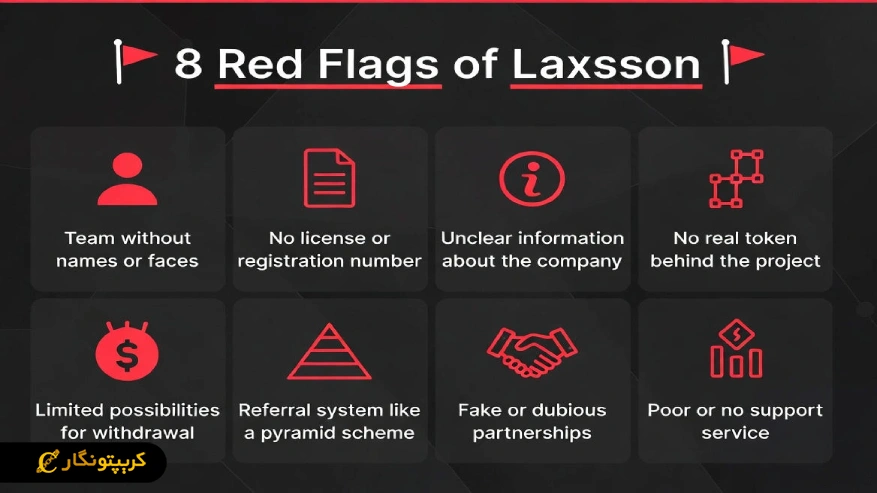 دلایل کلاهبرداری بودن سایت Laxsson