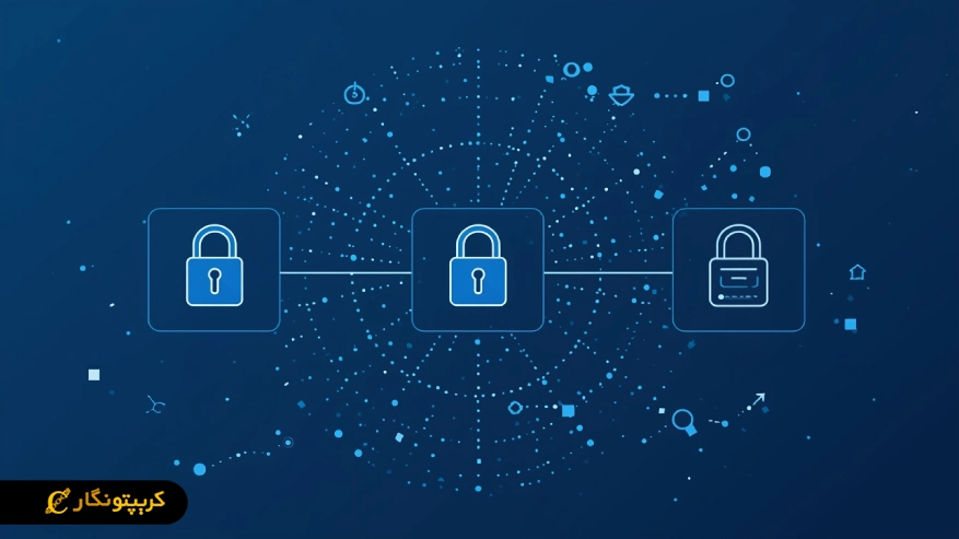 آموزش کیف پول چند امضایی ارز دیجیتال و استراتژی امنیتی آن