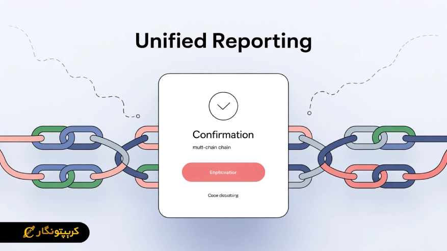عدم انتخاب شبکه توسط کاربر