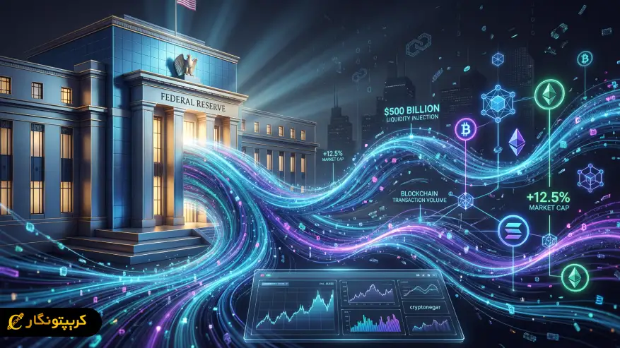 تزریق نقدینگی فدرال رزرو؛ هشدار یا فرصت طلایی؟