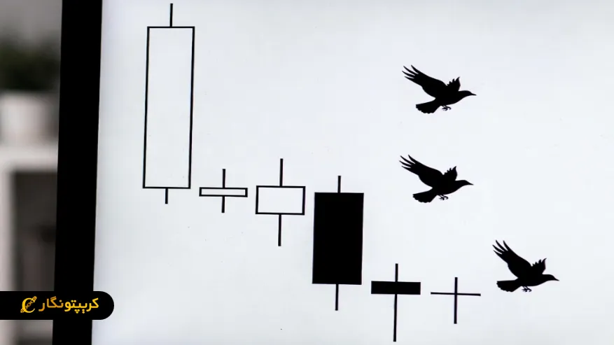 الگوی سه سرباز سفید و سه کلاغ سیاه