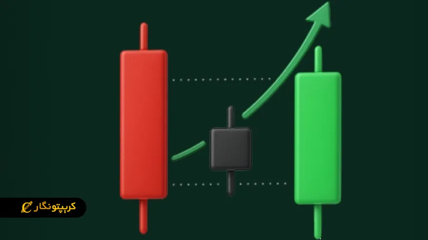 پیام الگوی ستاره صبحگاهی به معامله‌گرها چیست؟