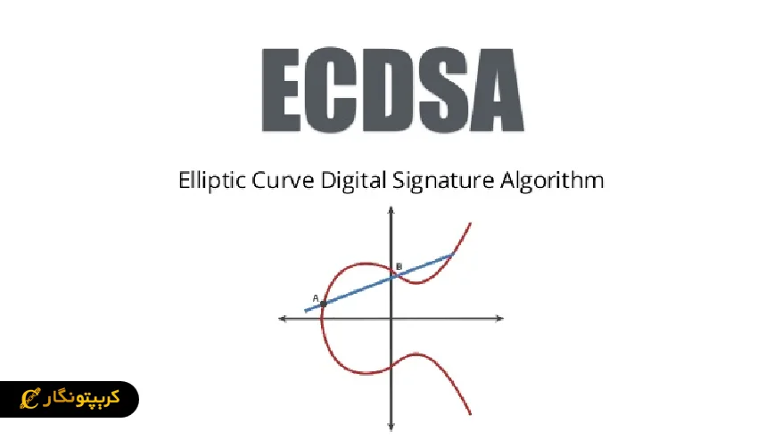 الگوریتم ECDSA