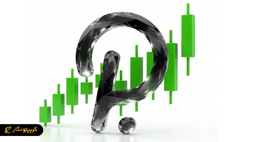 تحلیل پولکادات 6 اسفند 1404 ؛ ترکیبی از فشار نزولی کوتاه مدت