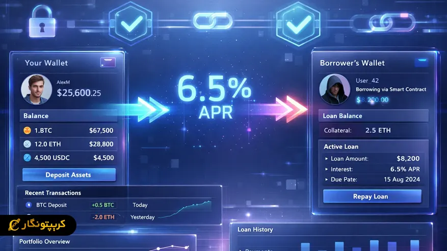 دریافت سود از نگهداری ارز دیجیتال