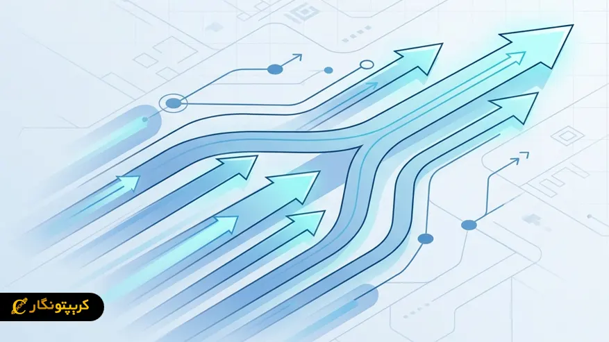 سرعت تراکنش در شبکه آپتوس