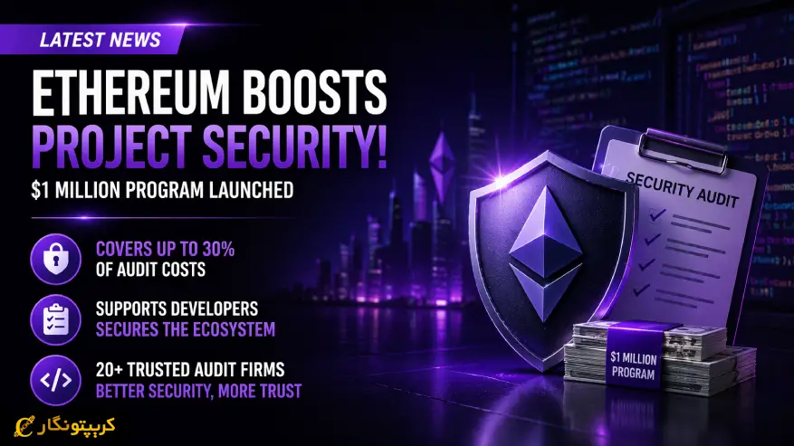 برنامه امنیتی اتریوم آغاز شد - حمایت ۱ میلیون دلاری از توسعه دهندگان