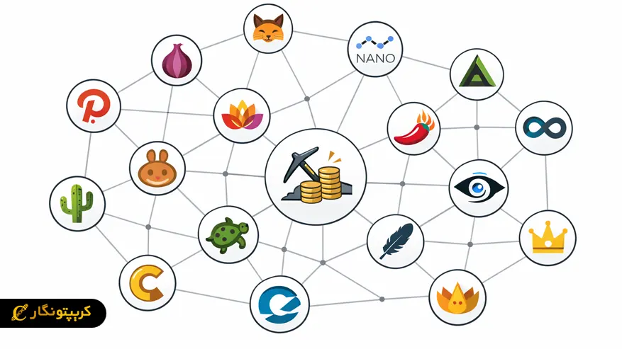 رمز ارز های قابل استخراج در سال 2026
