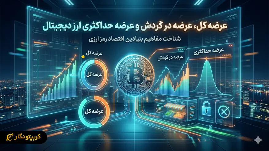 عرضه کل، عرضه در گردش و عرضه حداکثری ارز دیجیتال؛ هر آنچه باید بدانید