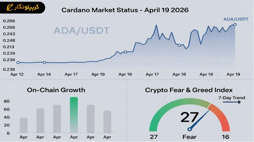 تحلیل کاردانو 30 فرودین 1405