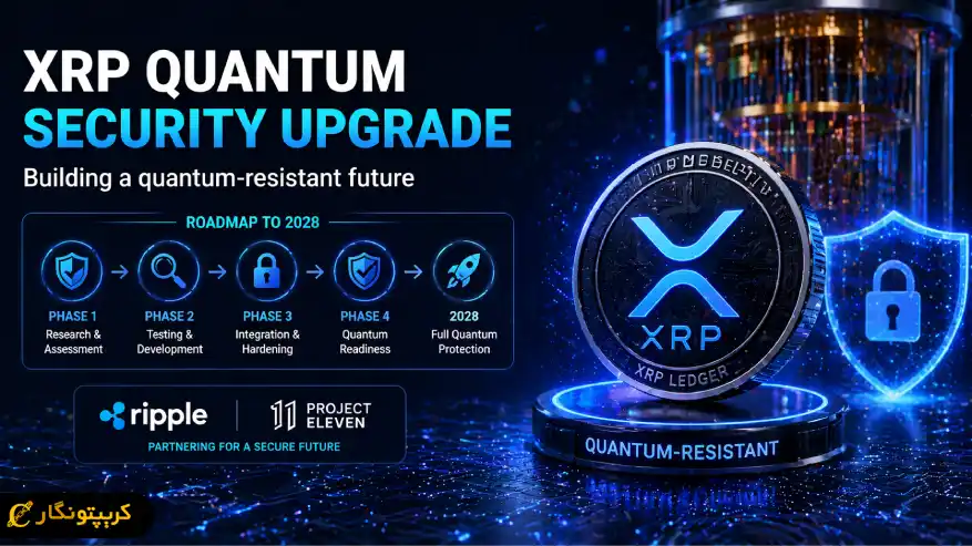 امنیت کوانتومی XRP در راه است - برنامه ریپل برای مقاوم سازی تا ۲۰۲۸